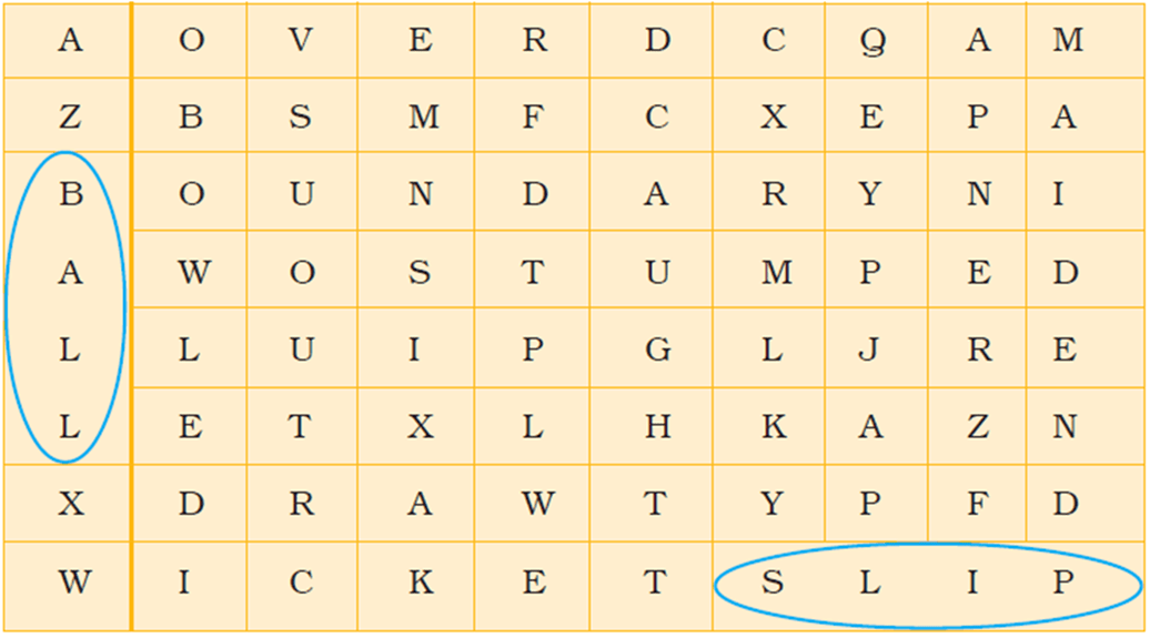 NCERT Solutions for Class 7 English Honeycomb Chapter 10