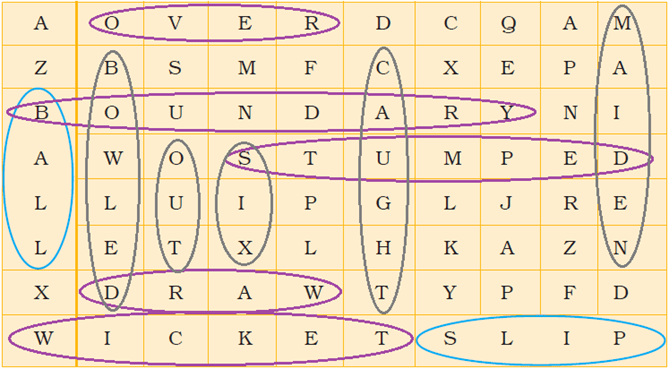 NCERT Solutions for Class 7 English Honeycomb Chapter 10