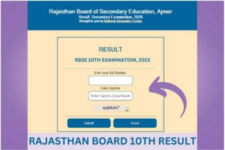 10th Result 2023